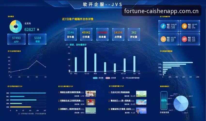 皇马大选与财神到游戏平台观赛数据接入完整指南